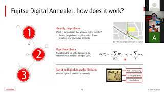 Solving tomorrow’s quantum computing problems with Digital Annealer [QCT20/21, Seminar #05]