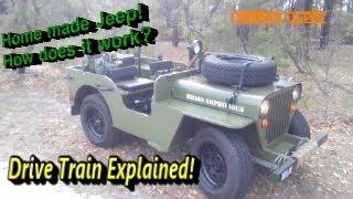 Mini Beep Homemade amphibious car Willys Jeep Build Drive Train & Mechanicals Explained.