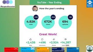 2024 Year in Review: Saurav Dhyani's YouTube Channel