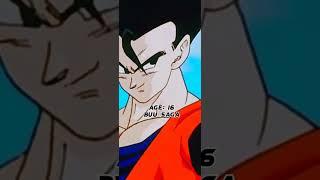 Gohan's Age in Every Dragon Ball Arc #anime #goku #gohan #dragonball #dbs #dbz #dragonballz