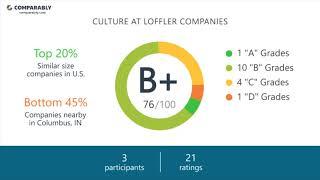 Working at Loffler Companies - May 2018