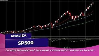 Krach w USA .... kiedy i jak duże będzie załamanie? analiza indeksu SP500 28-11-2024