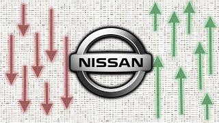 Der Aufstieg (und Niedergang?) von Nissan