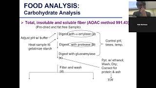 Food Analysis Lect 33 Nov 20 2024