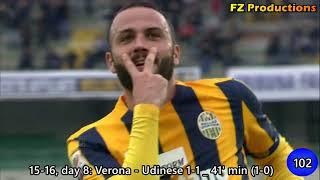 Giampaolo Pazzini - 115 goals in Serie A (part 3/3): 81-115 (Milan, Verona 2012-2020)