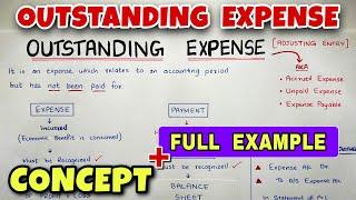 Outstanding Expense - Adjusting Entry - By Saheb Academy