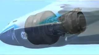 General Electric GEnx - Boeing 747-8 Freighter engines (GEnx2B67)