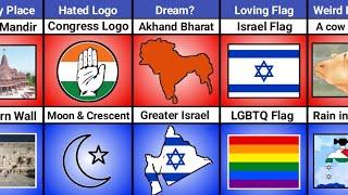 India vs Israel - Country Comparison