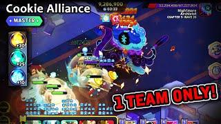 Cookie Alliance Season 2-13 - Master Mode - Team Formation