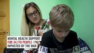 Ukraine War - One Year Later | Save the Children