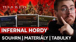 Veškeré info k Infernal Hordes! Tabulky | Materiály | Tiery | Tipy - Diablo IV #diablo