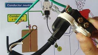 QUE ES TIERRA FÍSICA, COMO SE CONECTA Y PARA QUE SIRVE * INSTALACIONES ELÉCTRICAS