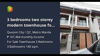 3 bedrooms two storey modern townhouse for sale in sauyo near mindanao avenue quezon city