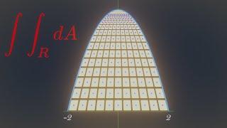 What is Double integral? Triple integrals? Line & Surface integral? Volume integral? #SoME2