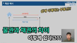 부동산 기본 용어 물권과 채권의 차이 한 방에 이해하기