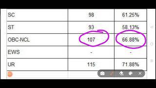 HAL MT 2022 ELECTRICAL WRITTEN CUTOFF// check your cut-off merit