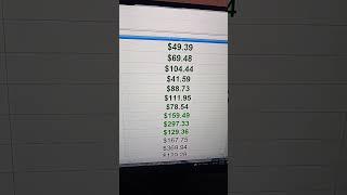 My Dividends After 3 Years of Dividend Investing With Wealthsimple Trade