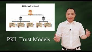 PKI -  trust & chain of trust -why, who and how?