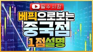 파워볼 중국점 1점설명 / 파워볼초보자 / 강의