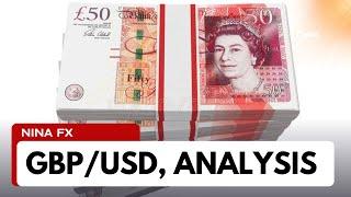 GBP USD Daily Chart Analysis for December 26, 2024