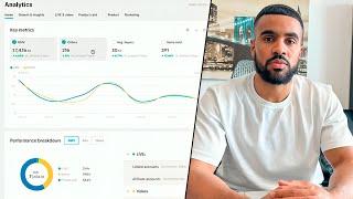 From $0 To $1,000/Day With TikTok Shop - just copy this