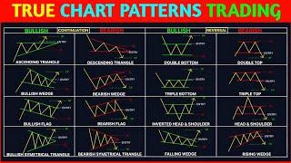 How to trade all Classic chart patterns ‼️ Modern tricks ‼️pkr trading