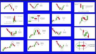 16 PATRONES de VELAS JAPONESAS que todo INVERSOR debería CONOCER/son muy usados por los TRADER pro.