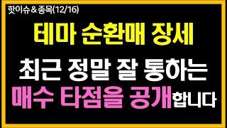 요즘 정말 수익내기 쉬운 매매법은 바로 '이것' 입니다.