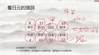 简单学习八字自学课程【2】看八字的日元强弱，也就是身强身弱！