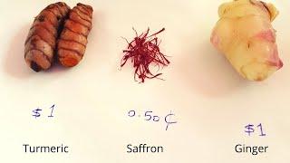 The MYTH about Price of Saffron. Is Saffron Expensive!