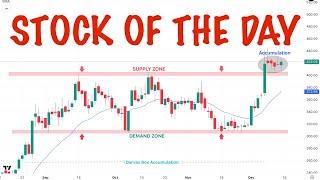 Nifty Prediction for Tomorrow | 16 December 2024 | Stocks for Tomorrow |