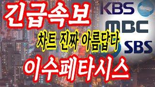 [이수페타시스 주가전망] 올라가기 시작한다