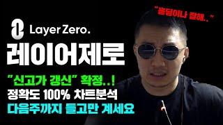 레이어제로 [긴급] 7월 "신고가 갱신" 확정...! 정확도 100% 차트분석, 다음주까지 들고만 가세요... #코인시황