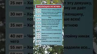ЭВОЛЮЦИЯ МУЖЧИН: от подростковой страсти до философских размышлений