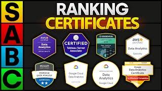 Top 6 BEST Data Analyst Certificates In 2025