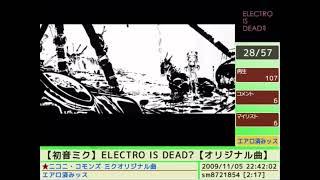 【初音ミク】ELECTRO IS DEAD?【オリジナル曲】(Partially Found Clip)