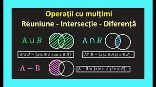 Operatii cu multimi submultimi clasa 6 reuniune intersectie diferenta exercitii multimi disjuncte