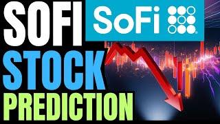 SOFI STOCK RECOMMENDATIONS (SOFI TECHNOLOGIES US Stock Investments) How to invest Agressive Stocks!