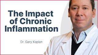 Chronic Inflammation: What Causes It and How to Fix It