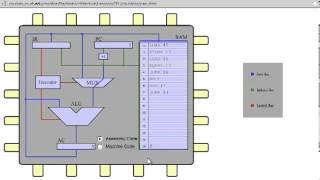 Count program (Assembler)