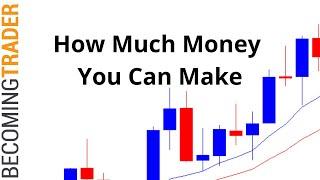 How Much Money Can You Make Trading Forex