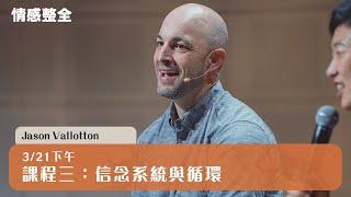 【2023情感整全研習會】課程三： 信念系統與循環｜Jason Vallotton 〖完整影片請前往Asia TV〗