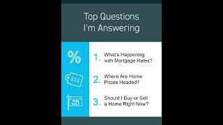 The Biggest Questions in Real Estate Right Now!