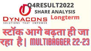 Dynacons Systems & Solutions Ltd STOCK ANALYSIS आख़िर मल्टीबैगर बन ही गया