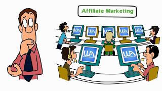 What Is Wealthy Affiliate? The Best Affiliate Marketing School!