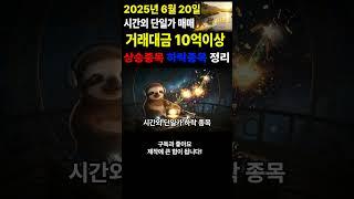 주식 시간외거래 ,시간외단일가매매, 2025년6월20일 주식브리핑 ,시간외단일가 매매 거래대금 10억이상 ,6월 20일 시간외상승종목 하락종목,시간외상한가#주식 #주린이공부 #투자