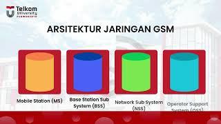 ARSITEKTUR DAN PERANGKAT SISTEM SELULER 2G (GSM - GPRS - EDGE)