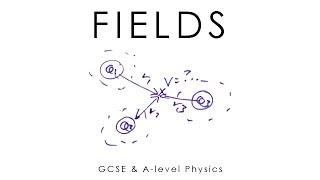 Gravitational & Electric Fields - A-level & GCSE Physics