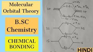 Molecular Orbital Theory|MOT|BSc Chemistry|In Hindi