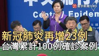 新冠肺炎再增23例 台灣累計100例確診案例｜寰宇新聞20200318